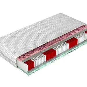 Ofertă limitată Saltea Grand Multi