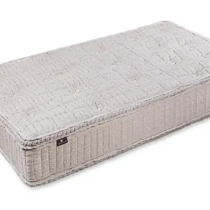 Saltea cu doua fete 90/200, pachet arcuri pocket 7 zone, arcuri nano, inaltime 28 cm, 16 ani garantie, fermitate - mediu ferm Vezi acum
